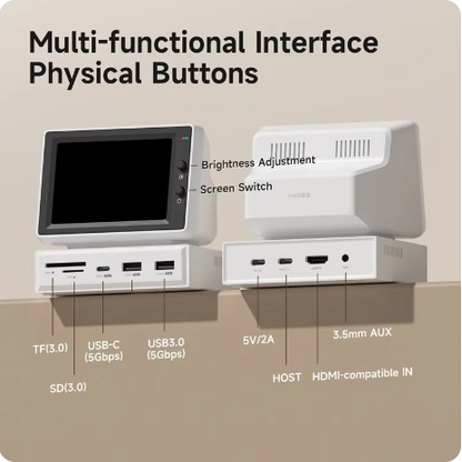 Monitor Display Sub Screen